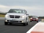 Dodge Avenger 2007 года (EU)